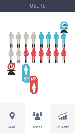 cc网页端软件安卓版性能分析